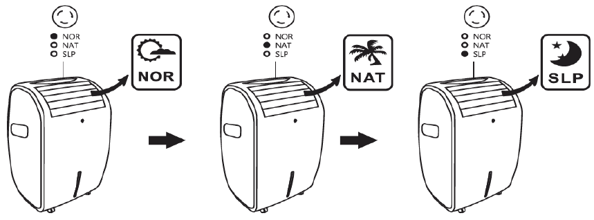 UTILIZA&Ccedil;&Atilde;O - Passo 1