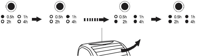 UTILIZA&Ccedil;&Atilde;O - Passo 3