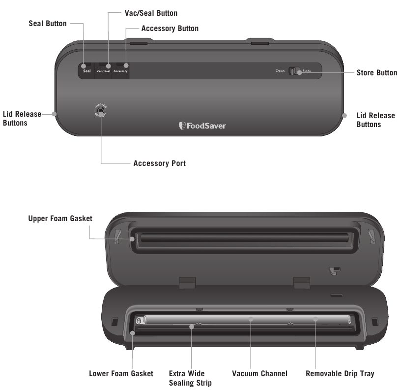 Caratteristiche del prodotto - Parte 1
