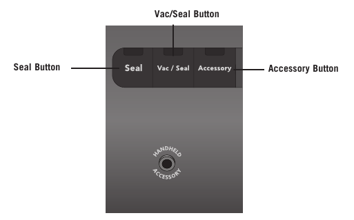 Caratteristiche del prodotto - Parte 2