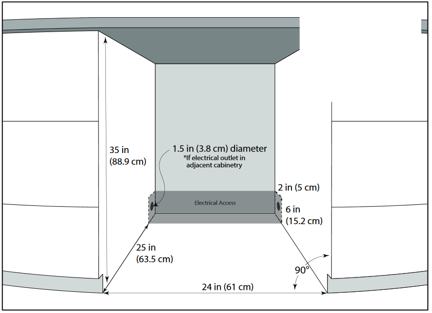 PRZYGOTOWANIE OBUDOWY