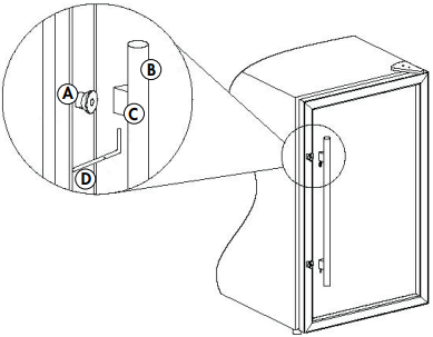 INSTALLAZIONE DELLA MANIGLIA DELLA PORTA