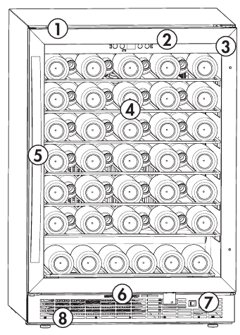 Oversigt over apparatet