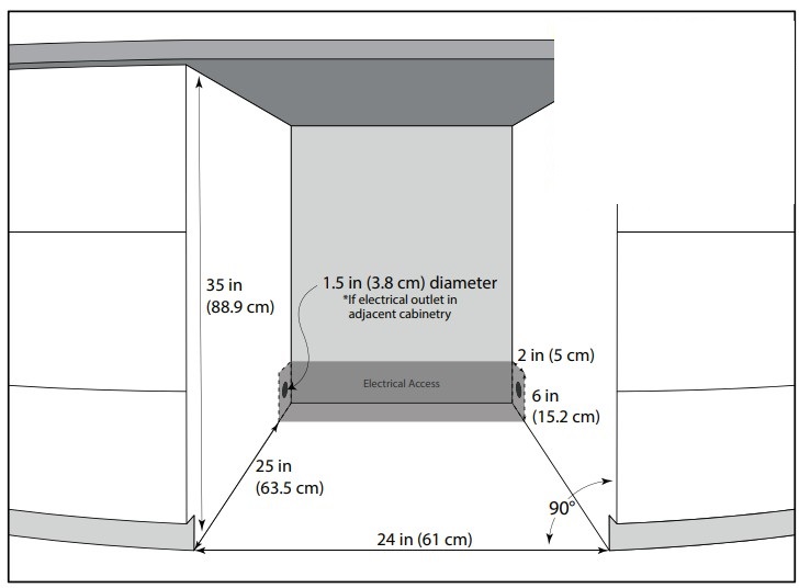 N&oslash;dvendigt v&aelig;rkt&oslash;j