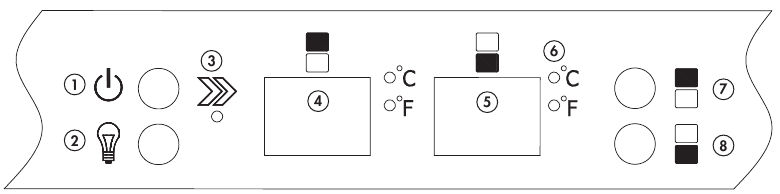 NADZORNA PLO&Scaron;ČA