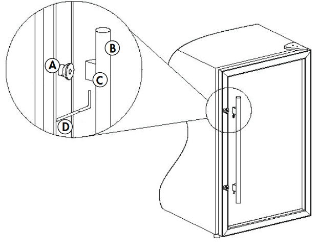 NAMESTITEV ROČAJA VRAT