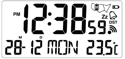 S&Iacute;MBOLOS DE LA PANTALLA