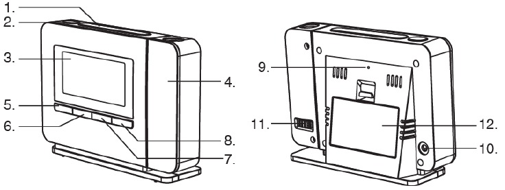 DESCRIPCI&Oacute;N DEL PRODUCTO