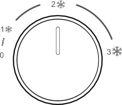 SOVUTGICH HARORATINI TANLASH