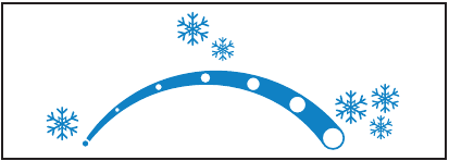 PAKASTIMEN L&Auml;MP&Ouml;TILAN VALINTA