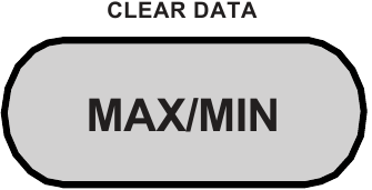 Commandes - Bouton Max/Min