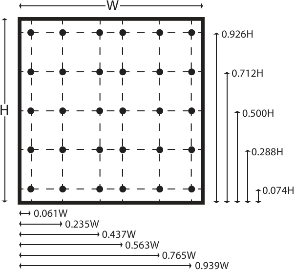 Points de mesure pour conduits rectangulaires/carr&eacute;s