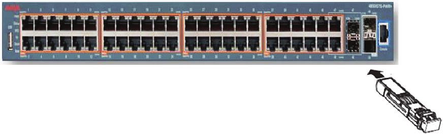 Sakinisha transiva za SFP na SFP+