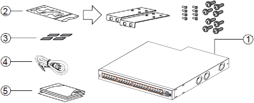 Fungua vifaa na uhakikishe yaliyomo kwenye kifurushi