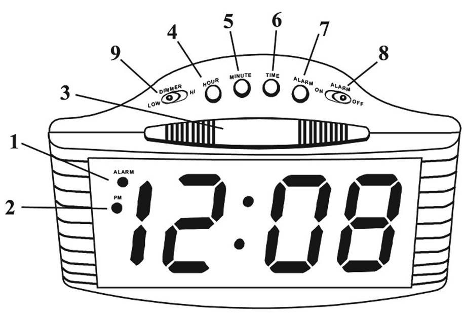 Seadme &uuml;levaade