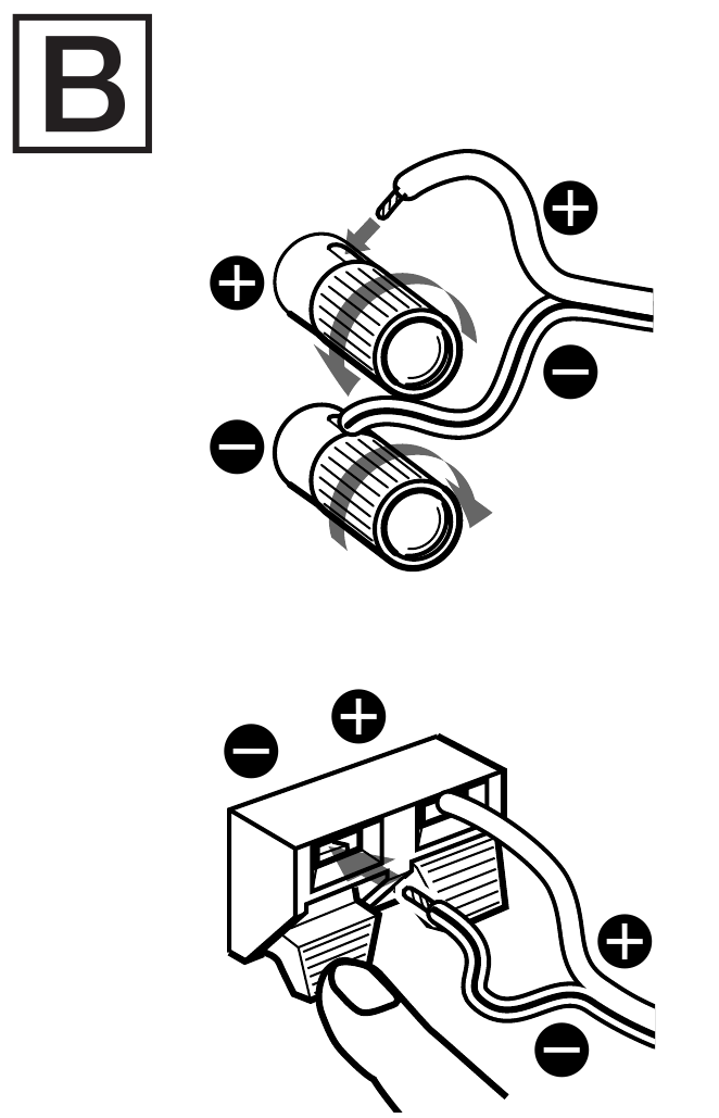 Make sure the (+) and the (&ndash;) terminals on the speakers are matched 