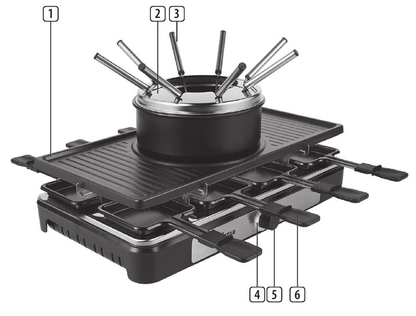 POPIS SOUČ&Aacute;ST&Iacute;