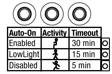 Pengaturan Lanjutan (Opsional)