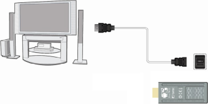 &Uuml;hendamine teleriga - samm 1