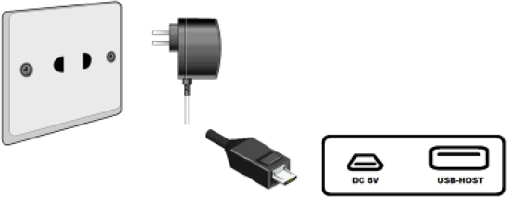 &Uuml;hendamine teleriga - samm 2