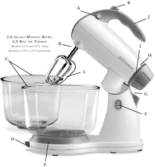 FUNKSJONER VED DIN KJ&Oslash;KKENMASKIN