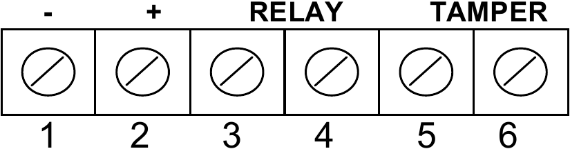 PRIKLJUČCI NA PRIKLJUČNI BLOK