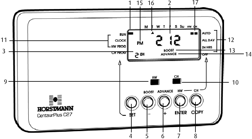 LAITTEEN ETUN&Auml;KYM&Auml;