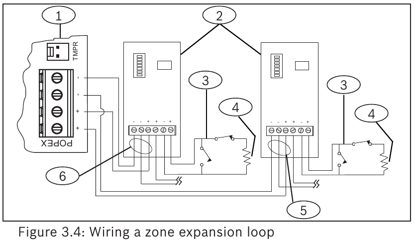 Popex Bosch POPEX B299 - Guide d'installation du module | ManualsLib