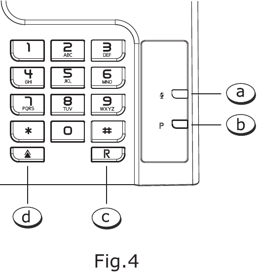 Descripci&oacute;n general de los botones