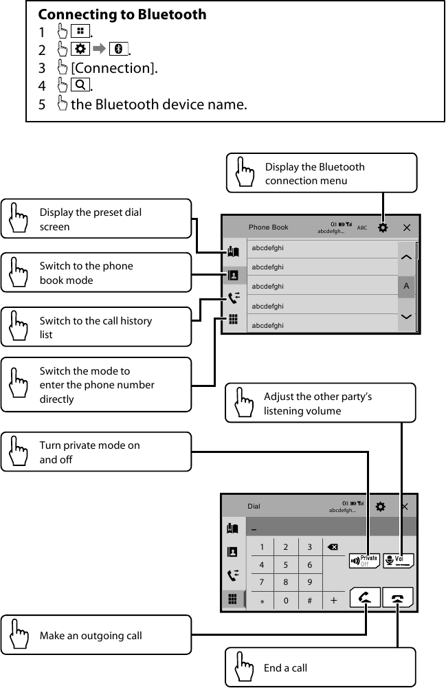 Bluetooth telefon műk&ouml;d&eacute;se