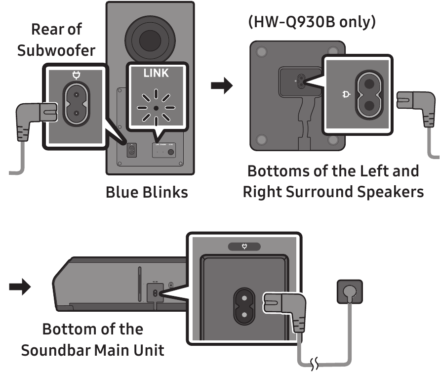 CONNECTING THE DEVICE