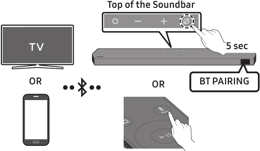 Connecting via Bluetooth