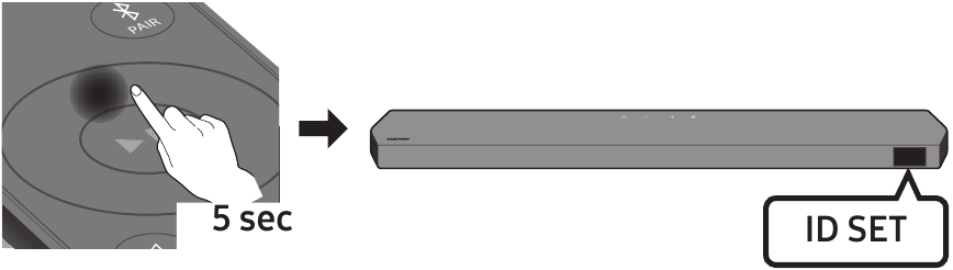 If Device are not automatically connected - Step 2