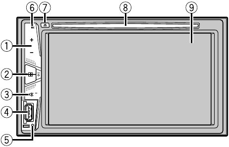 Posizione del pulsante RESET
