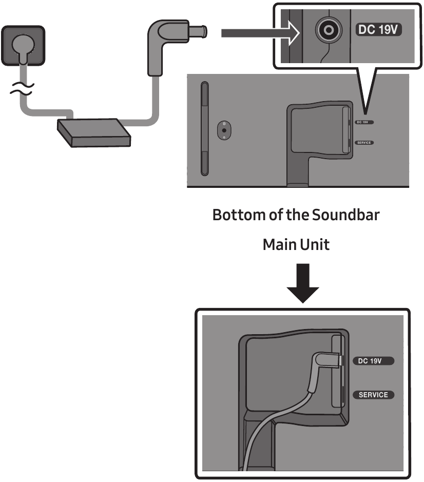 Connecting Electrical Power