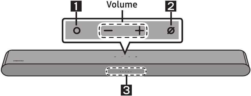 Device Overview - Part 1 - Front Panel/Top Panel