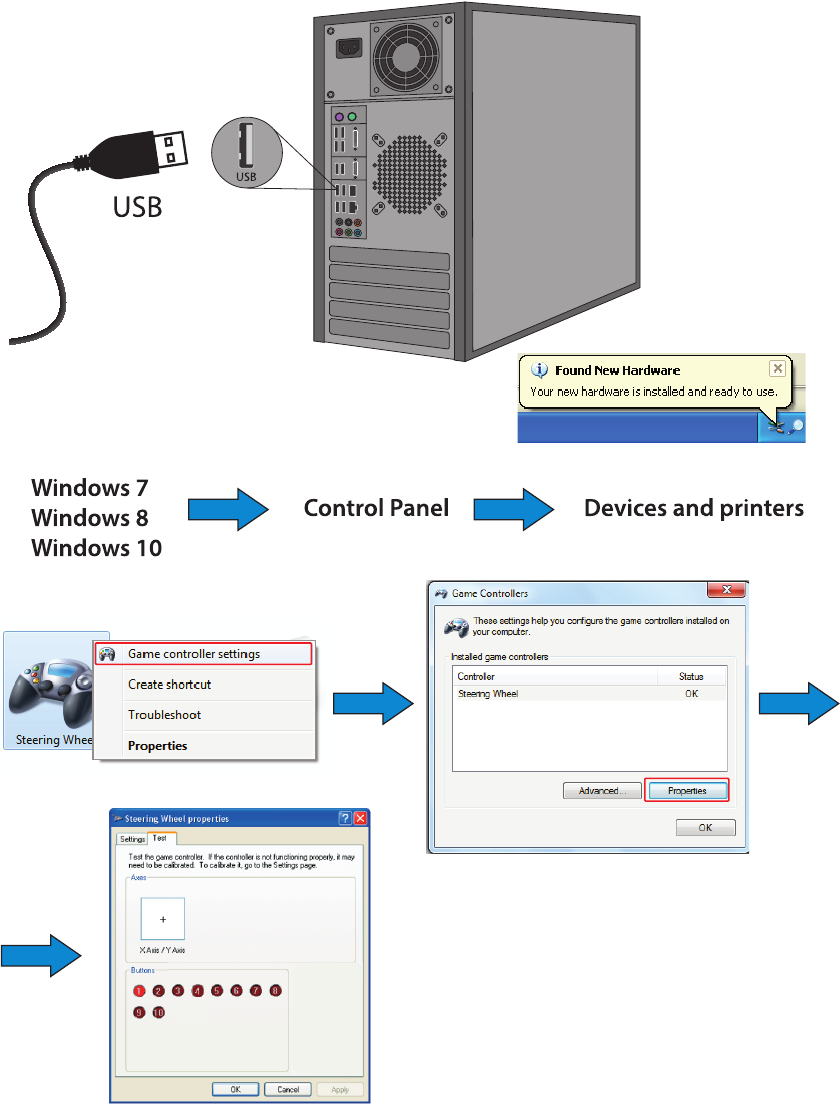 KUUNGANISHA KWENYE PC