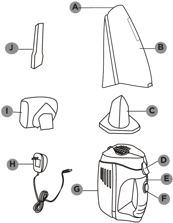 Aper&ccedil;u des caract&eacute;ristiques