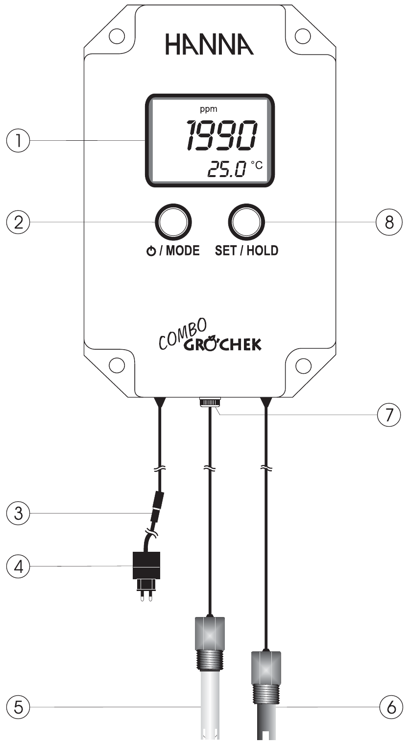 FUNKTIONSBESCHREIBUNG