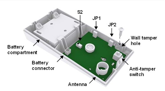 Pasqyra e PCB-s&euml;