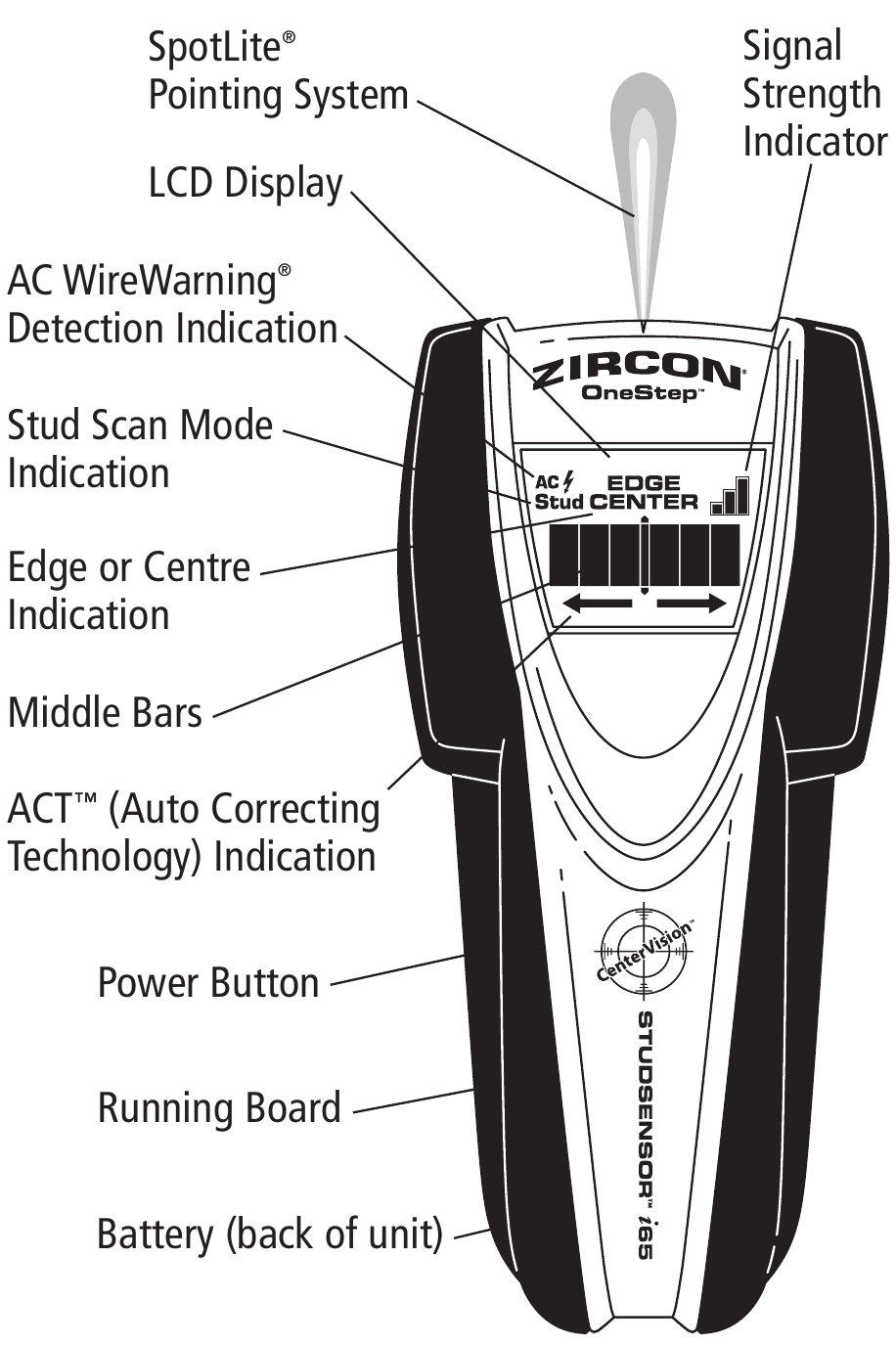 PREZENTARE GENERALĂ