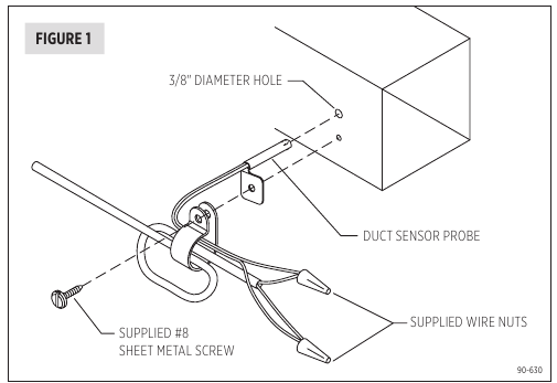 SAINISHA SENSOR KULINGANA NA MATUMIZI - Hatua ya 1