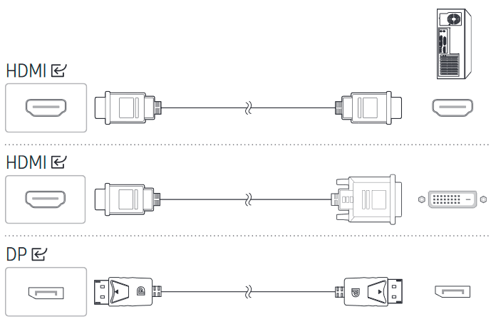&Uuml;hendamine arvutiga