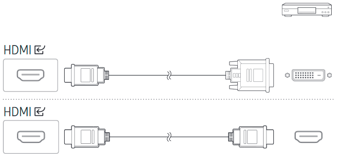 &Uuml;hendamine videoseadmega