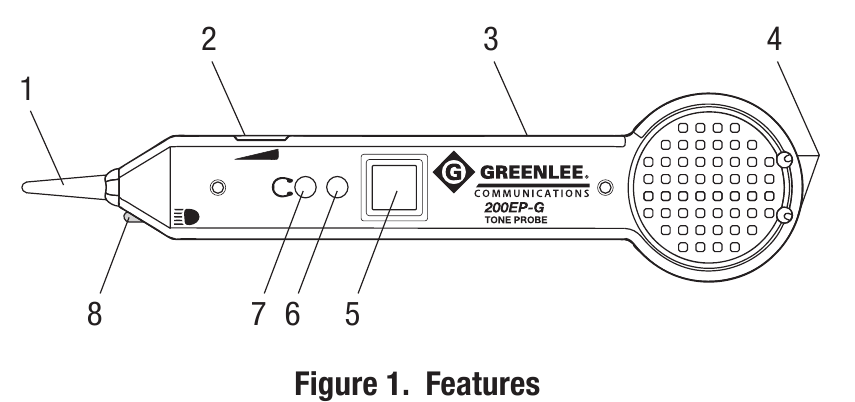 Descri&ccedil;&atilde;o