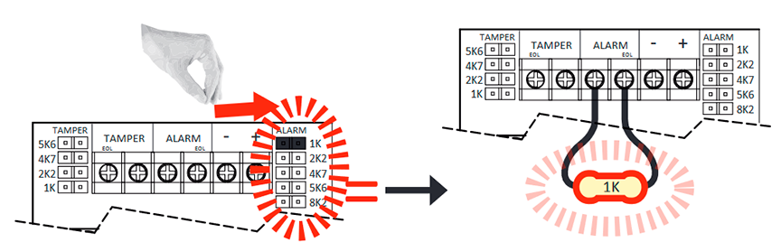 R&eacute;sistance d'Alarme
