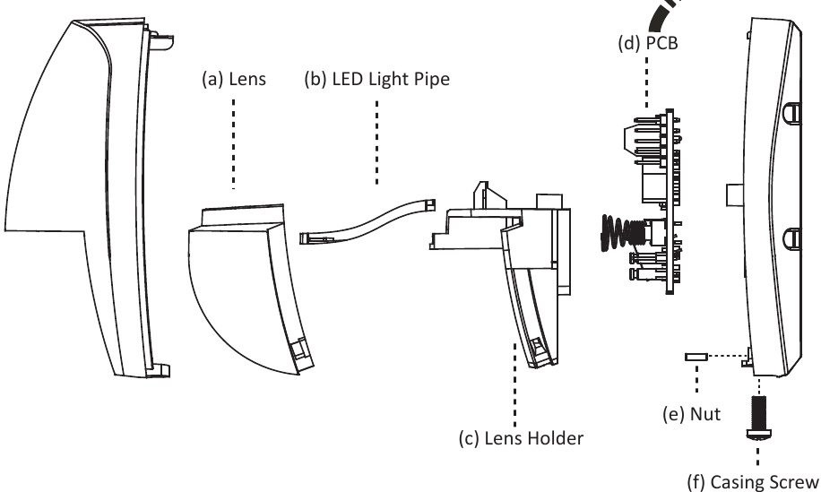 D&eacute;montage du D&eacute;tecteur