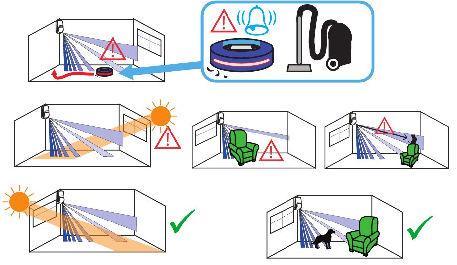 Conseils d'Installation