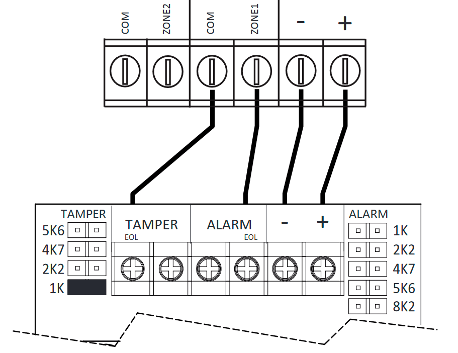 C&acirc;blage Simple Fin de Ligne