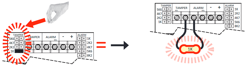 R&eacute;sistance d'Autoprotection